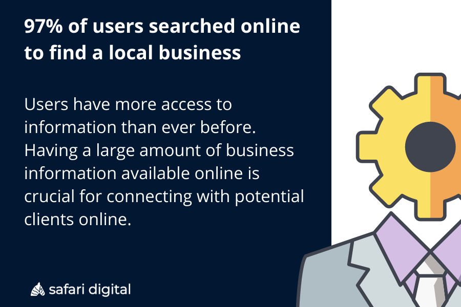  local business stats
